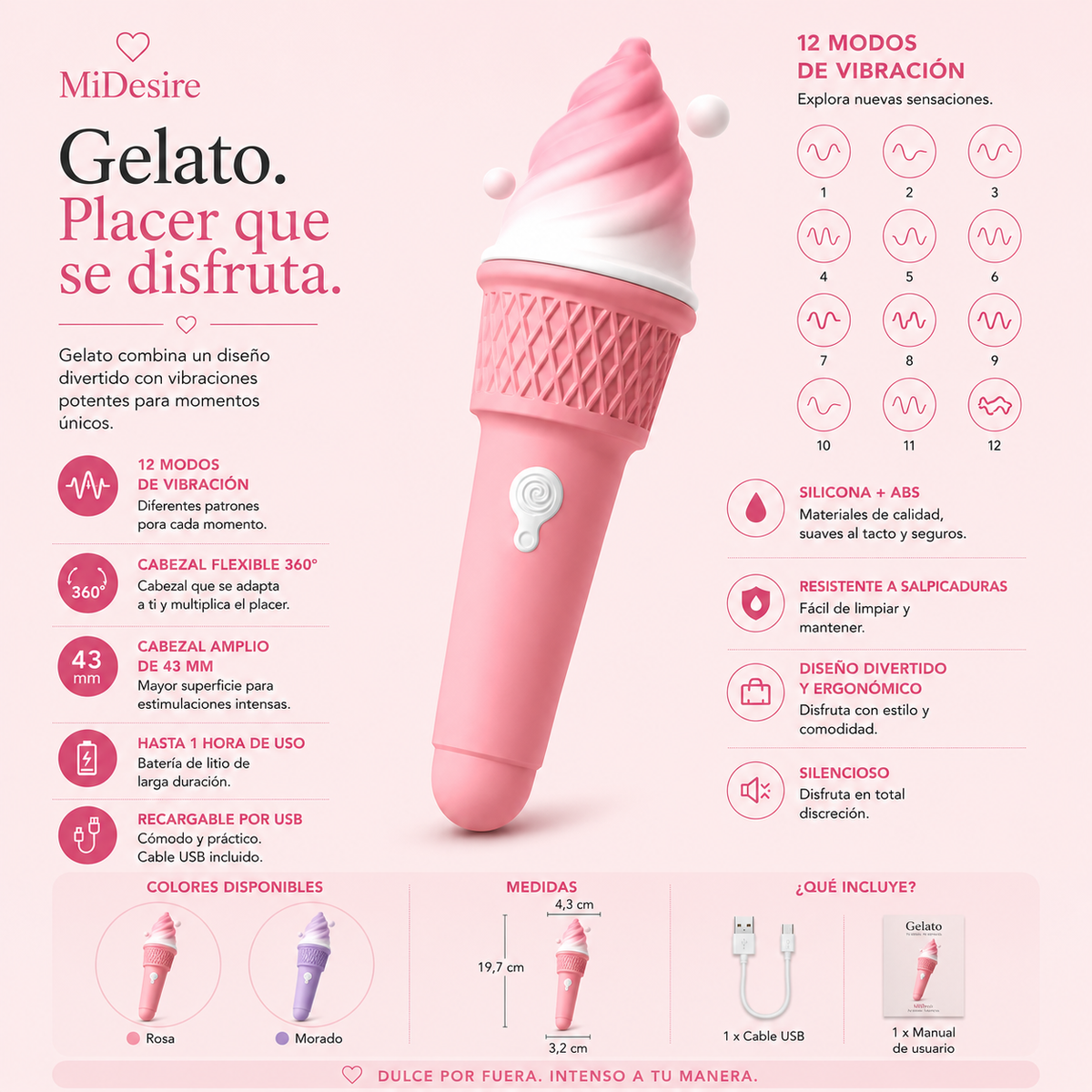 Gelato — Estimulador Personal
